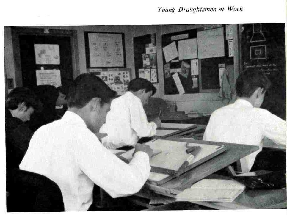 Draughtsmen at work