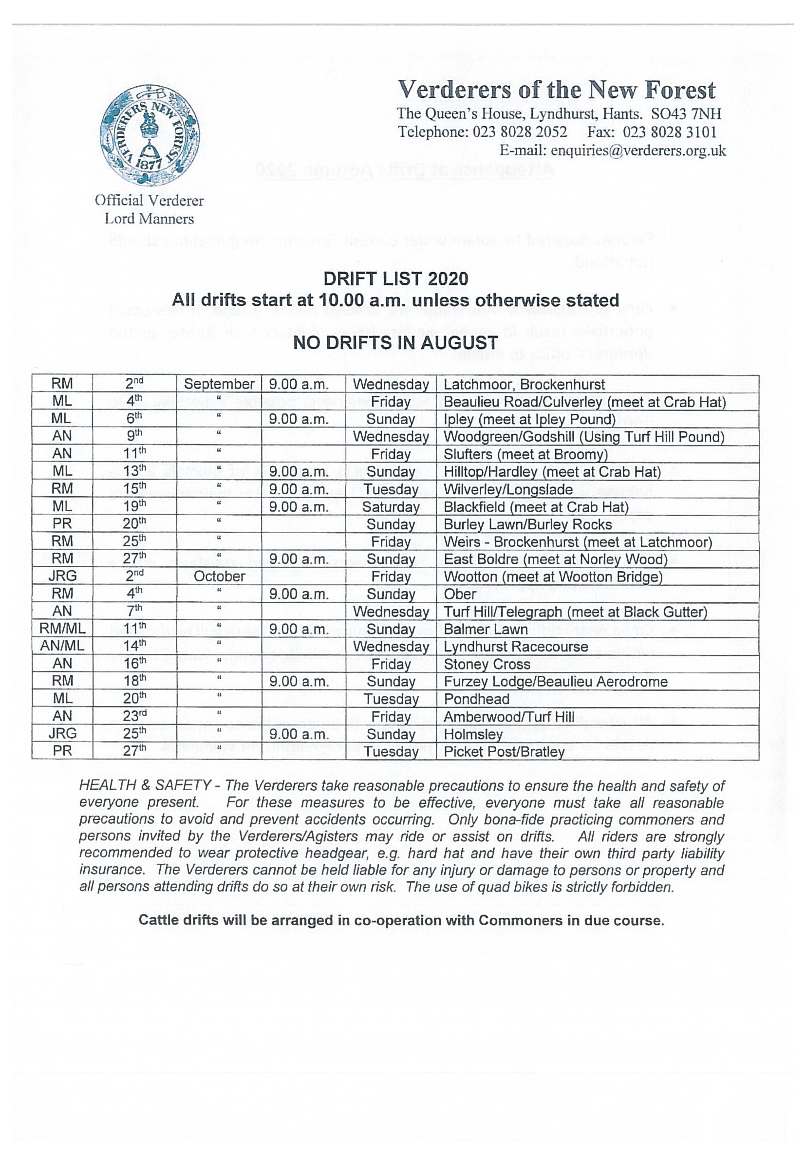 Drift list