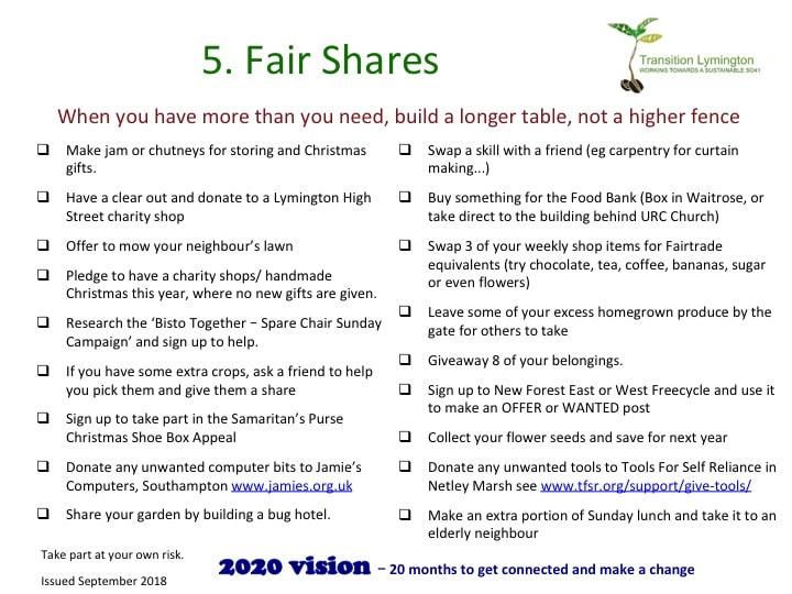 2020 Vision Lymington Transition September 2018 Fair Shares